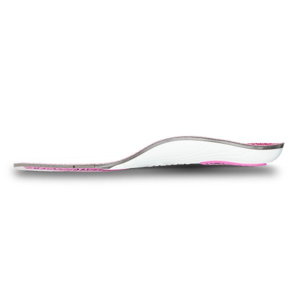 Women's Thin OTC Orthotics